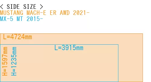 #MUSTANG MACH-E ER AWD 2021- + MX-5 MT 2015-